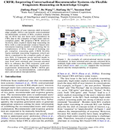 555會(huì)議論文CRFR：-Improving-Conversational-Recommender-Systems-via-Flexible-Fragments-Reasoning-on-Knowledge-Graphs